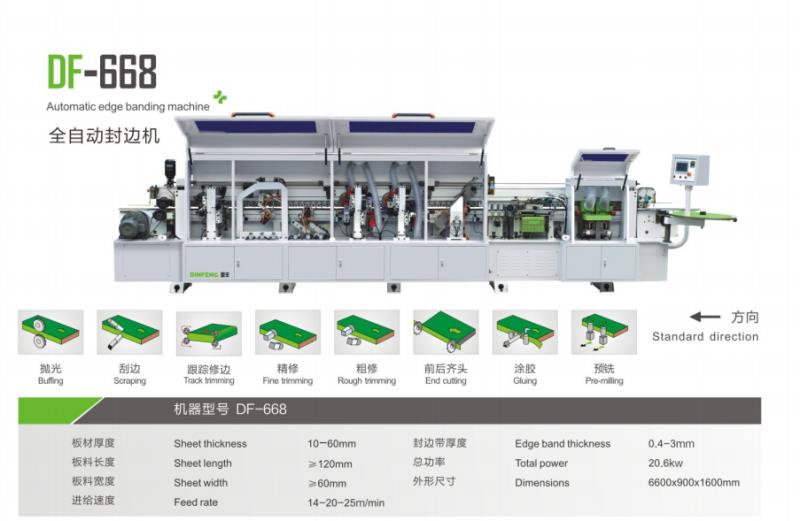 全自動(dòng)封邊機(jī)廠家直銷