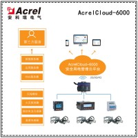 安科瑞AcrelCloud-6000安全用電管理云平臺(tái)